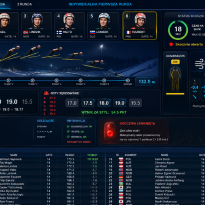 gierka w skoki online 2026